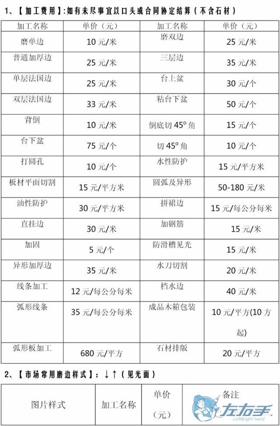 衣柜安裝價(jià)格多少錢合理，衣柜安裝收費(fèi)報(bào)