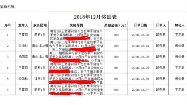 專(zhuān)業(yè)的安裝師傅，行走的廣告牌1