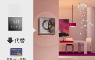 智能家居品牌加盟，全屋智能家居解決方案