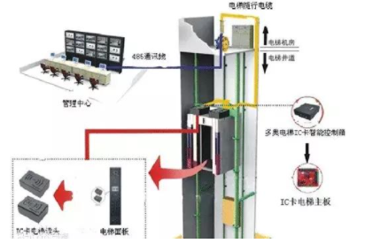【智能鎖招商加盟】智能鎖如何安裝，安裝注意什么？